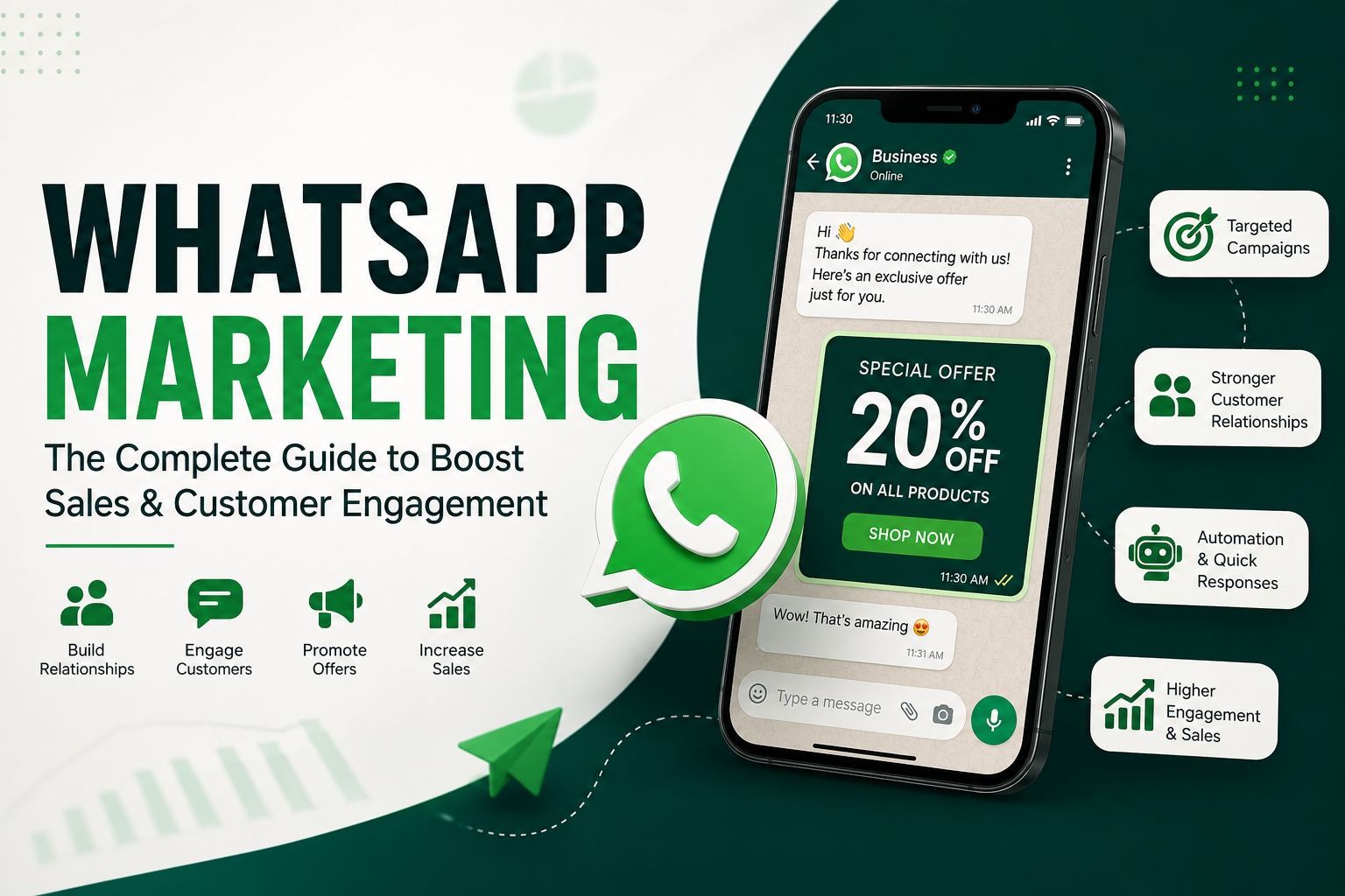 WhatsApp Marketing for Businesses: The Complete Guide to Boost Sales & Customer Engagement